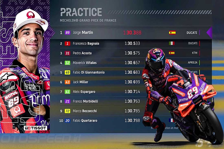 Pecahkan Rekor Lap di Le Mans, Jorge Martin: Masih Perlu&nbsp;Berkembang